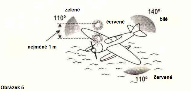 horizontální rovinu dozadu v úhlu krytí A, a d) bílým světlem vyzařovaným v úhlu krytí F. Světla popsaná v bodech a), b) a c) by měla být viditelná na vzdálenost nejméně 3,7 km (2 NM).