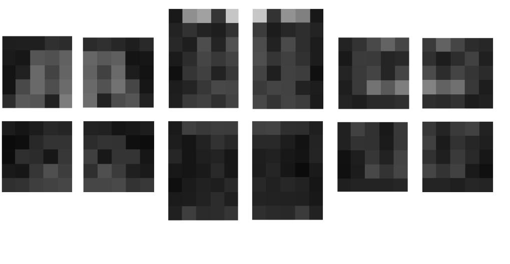 Obrázek 19: Každý čtvereček na obrázku znázorňuje maximální positivní (horní řada), nebo maximální negativní (spodní řada) váhu v rámci bloku výsledného rozhodujícího vektoru spočítaného z