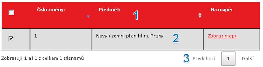 Tabulka Tabulky v portálu jsou rozděleny do 3 částí. Obrázek 11: tabulka Část č. 1 je záhlaví. Zde jsou uvedeny názvy jednotlivých sloupců.