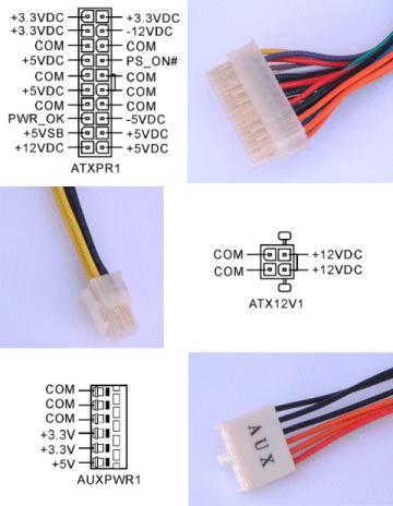 Kromì tìchto kabelù má zdroj také kabel s tøípinovým konektorem do základní desky pro ventilátor, kterým lze získat signál pro mìøení otáèek ventilátoru 80 mm.