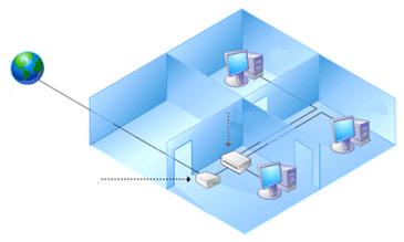 sdílení adresáøe Sdílené soubory všemi poèítaèi v síti, l automatické sdílení tiskáren, pøipojených k poèítaèùm v síti, l instalace firewallu, l instalace sí ových mostù (bridge), l instalace