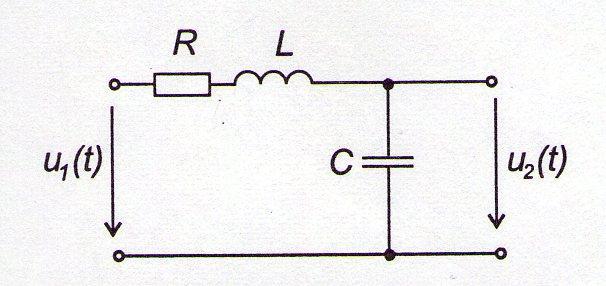 Obr. 6.4 Článek RLC jko kmitový člen Příkldem elektrického kmitvého členu. řádu je článek RLC n obr. 6.4. N obr. 6.5 je příkld mechnického kmitvého členu, který je vytvořen pružinou s poddjností c, závžím s hmotností m třením s tlumícím odporem r.