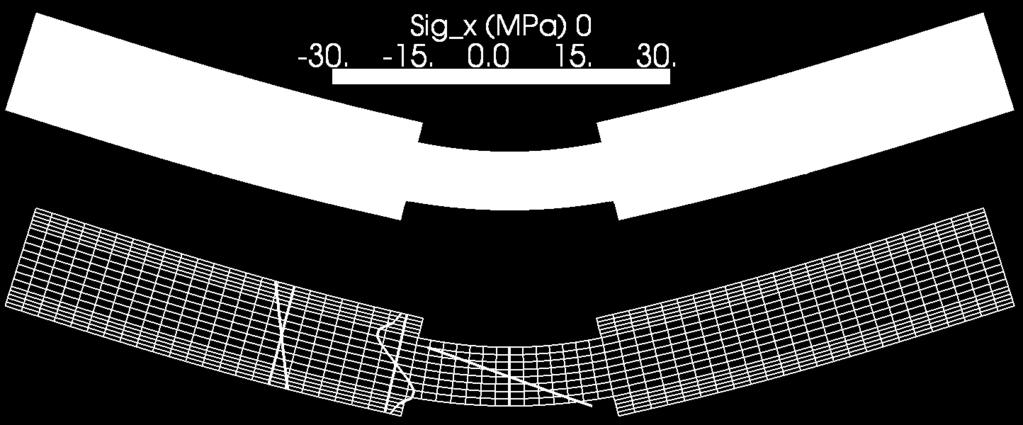 10 MPa 1 /8 0 5, ma = =41.67 MPa 1 /6 0.1 0. 0.5 m tl.