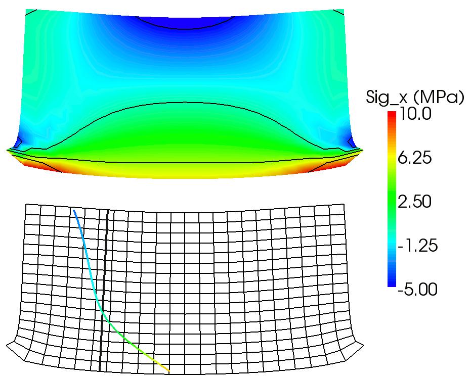 Platnost Bernoulli Navierovy hypotézy 5 MPa 0 MPa Tato nosná stěna nesplňuje Bernoulli Navierovu