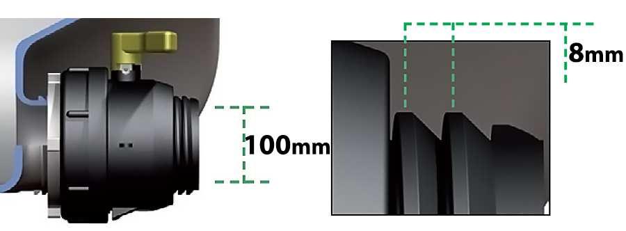 konštantná 60 C, krátkodobá 80 C UV - stabilné Polypropylén zosilnený sklovláknom /húževnatý, vysoko