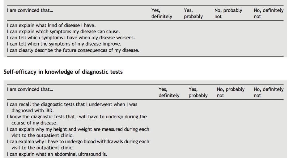 Dotazník IBD-yourself spolehlivý test k vyhodnocení připravenosti míra připravenosti byla vysoká