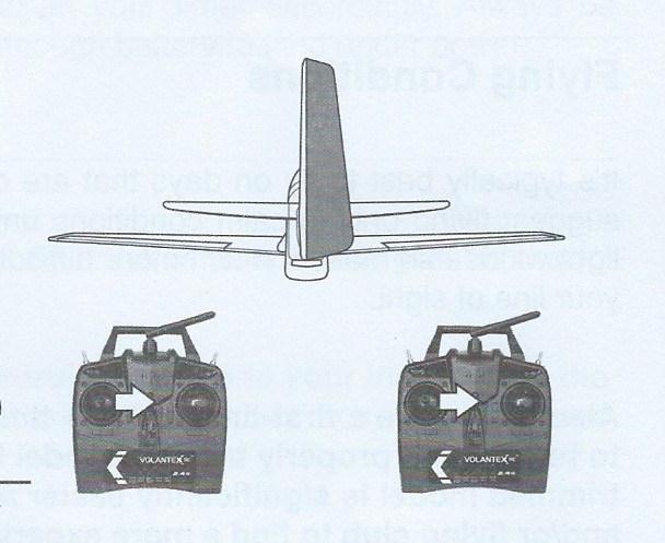 Mode II left throttle- režim II s kniplem na levé straně Push right control stick left- zatáhněte pravou páku směrem doleva Push right control stick left- zatáhněte pravou páku směrem doleva Push