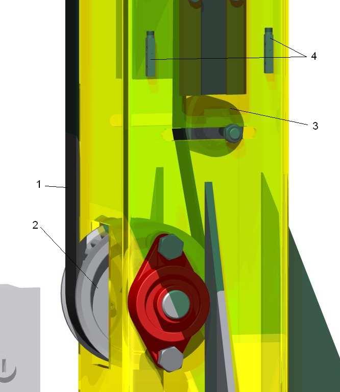 Obr. 8. Přenos pohybu zdvihu se snímači; 1 ozubený řemen, řemenice s nábojem, napínák řemenu, 4 indukční senzory.