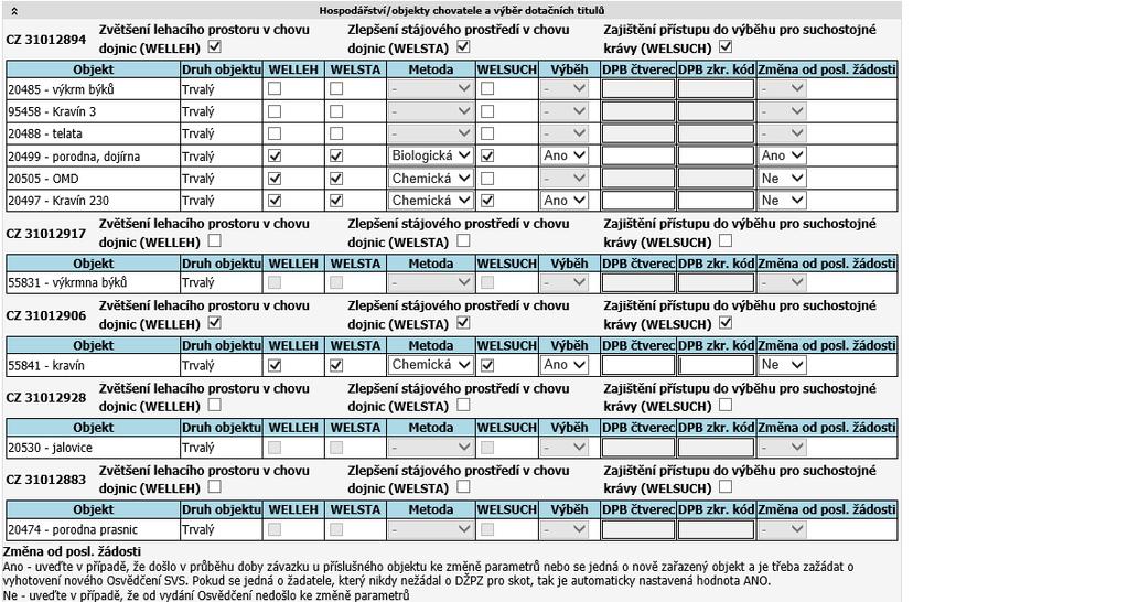 e-mail: inf@szif.cz; www.szif.cz 1. Nejprve je třeba zaškrtnut pdpatření 2. Pté vybrat bjekty pr jedntlivá pdpatření dle 3. Pr WELSTA vybrat metdu bilgická x chemická 4.