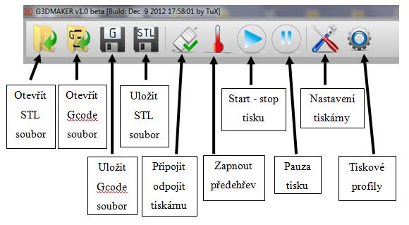 Rovněž pomocí tohoto programu dochází k ovládání 3D tiskárny. Po spuštění programu se otevře úvodní okno (Obr. č. 24), ve kterém nalezneme základní nástrojovou lištu (Obr. č. 25).