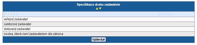 Specifikace druhu zadavatele - vyberte typ zadavatele. Způsob zahájení VŘ - pole nevyplňujte, bude odstraněno.