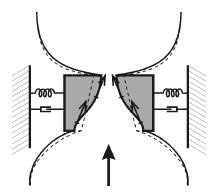 2.6.3. Dvouhmotnostní model Dvouhmotnostní model je od svého vzniku až do současnosti nejpoužívanějším modelem hlasivek, jehož autoři jsou Ishizaka a Flanagan (1972).