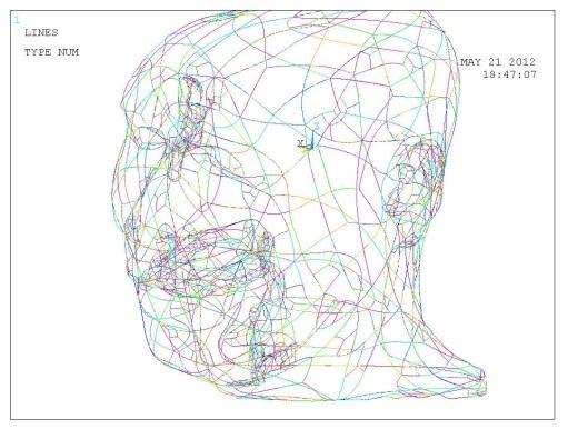 8, kterou bylo nutno nejdříve ručně uzavřít plochu vytvořenou pomocí hraničních čar obr. 5.9. Nyní bylo možné geometrii lidské hlavy uzavřít do objemu.