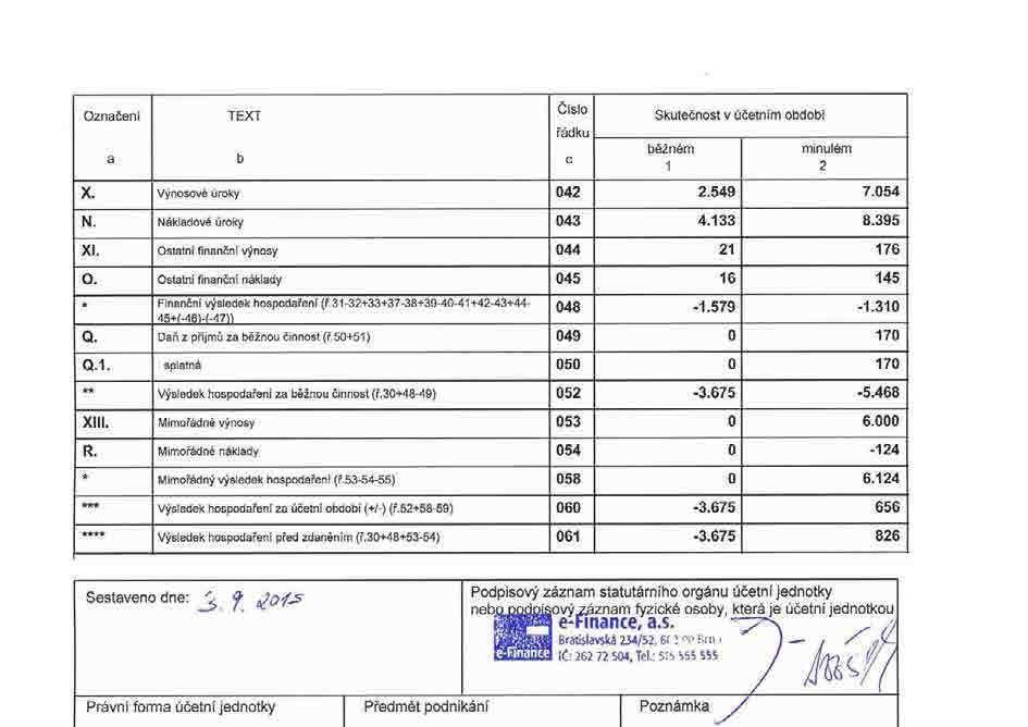 Prospekt dluhopisů E-FINANCE IV,