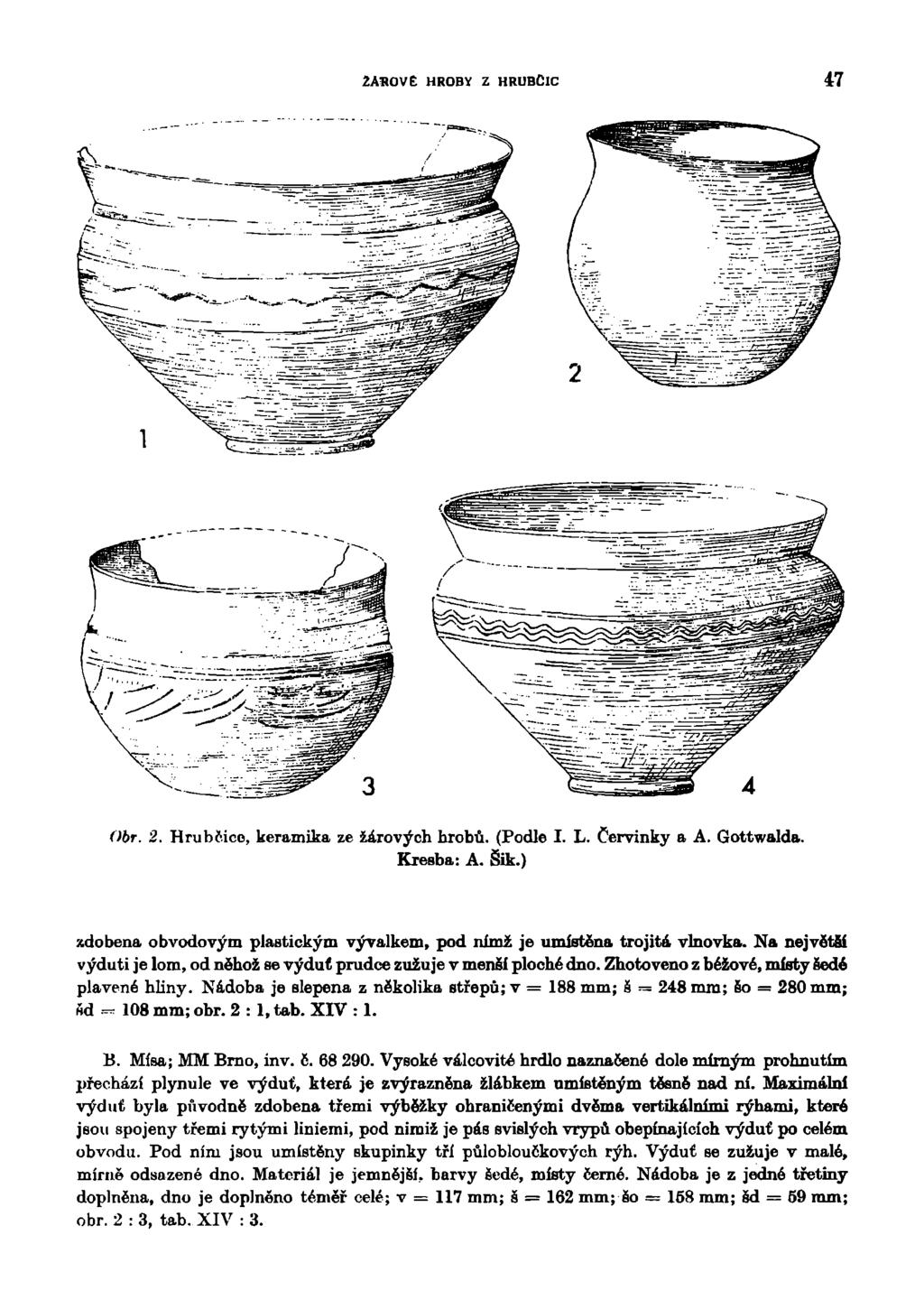 2A-R0VĚ HROBY Z HRUBClC 47 Obr. 2. Hrubř.ico, keramika ze žárových hrobů. (Podle I. L. Červinky a A. Gottwalda. Kresba: A. Šik.