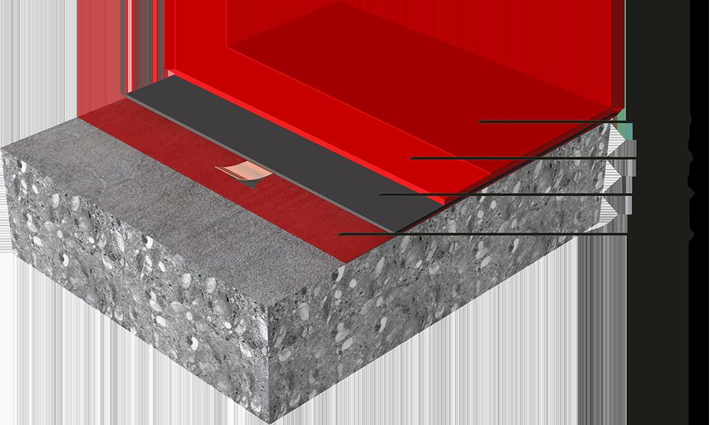 SYSTÉMOVÉ INFORMACE Skladba systému : Chemická báze Vzhled 1. Primer Sikafloor -156 / -160 / -161 2. Uzemnění + elektrostaticky Sika Earthing Kit + Sikafloor -220 vodivý primer W Conductive 3.