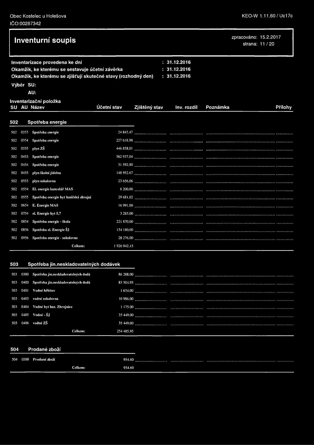 energie 31 592,90 502 0455 plyn školní jídelna 148 952.67 502 0553 plyn sokolovna 23 656,06 502 0554 El.