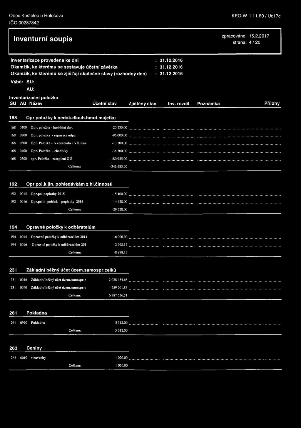 Položka - zateplení OÚ -36 300,00-180 955,00-346 685,00 192 Opr.pol.k jin. pohledávkám z hl.činnosti 192 0015 Opr.pol.poplatky 2015-15 100,00 192 0016 Opr.pol.k pohled.