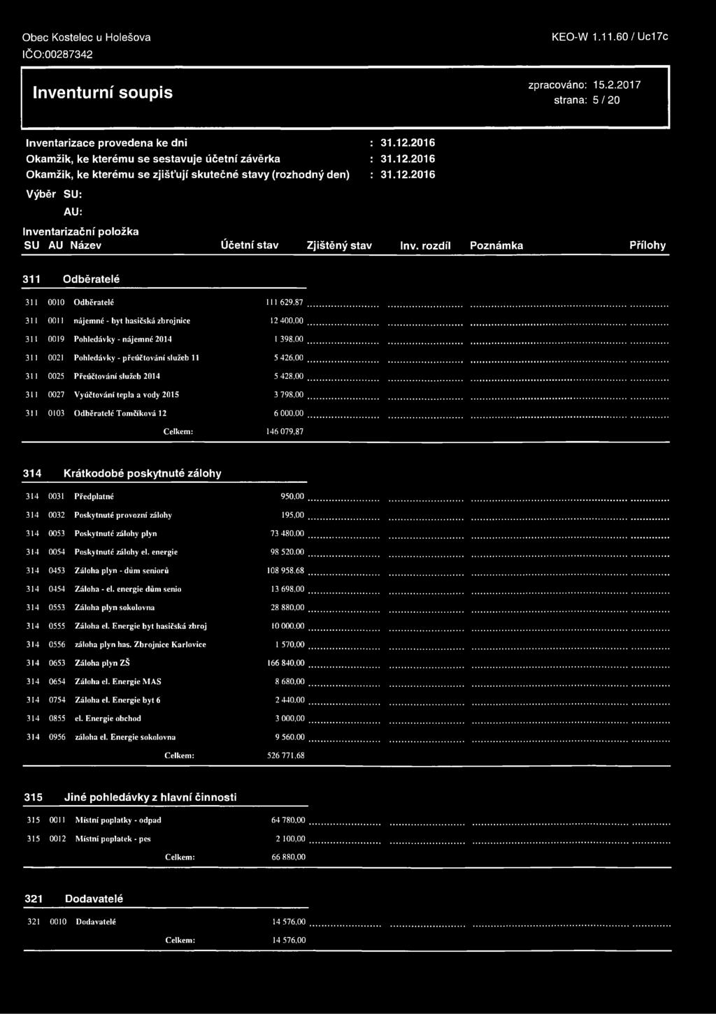 11 5 426,00 311 0025 Přeúčtování služeb 2014 5 428,00 311 0027 Vyúčtování tepla a vody 2015 3 798,00 311 0103 Odběratelé Tomčíková 12 6 000,00 146 079,87 314 Krátkodobé poskytnuté zálohy 314 0031