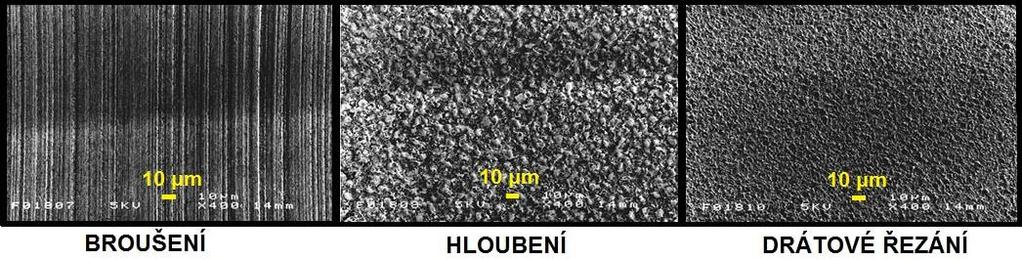 14). Obr. 1.14 Struktury povrchů po EDM a broušení [13]. Povrch po elektroerozivním obrábění má matný vzhled a je tvořen mikroskopickými krátery.