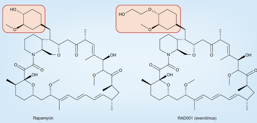 sirolimus