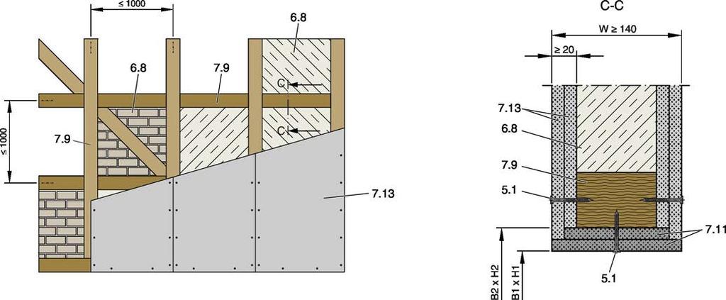 Lehké příčky s dřevěnou nosnou konstrukcí Obr.