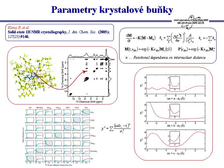 Pro určování meziatomových vzdáleností uvnitř molekuly, tedy pro popis lokální geometrie, se obvykle interpretuje pouze počáteční část spin-difuzní závislosti.