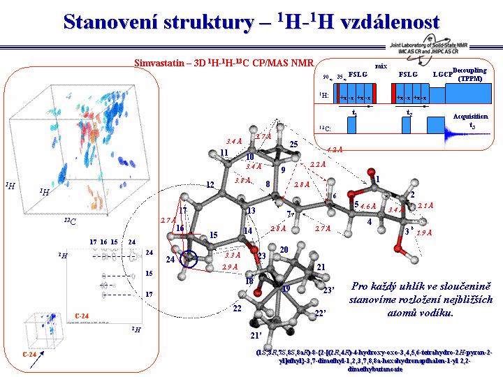 Pak se musíme pokusit spektrální rozlišení zvýšit. Jednou z možností je zakódování informace o 1 H- 1 H spinové difusi do uhlíkových chemických posunů.