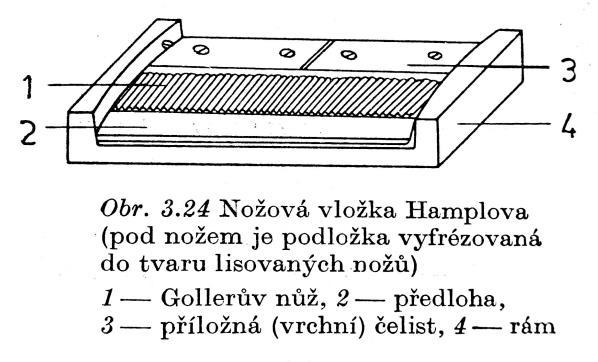 Obrázek 15 - Nožová vložka Hamplova [1] Obrázek 16 - Nože Maguin [7] Důležitý pro průběh řezání je působící tlak na řepu. Při výšce 3 m v lubu je okolo 0,02 MPa.