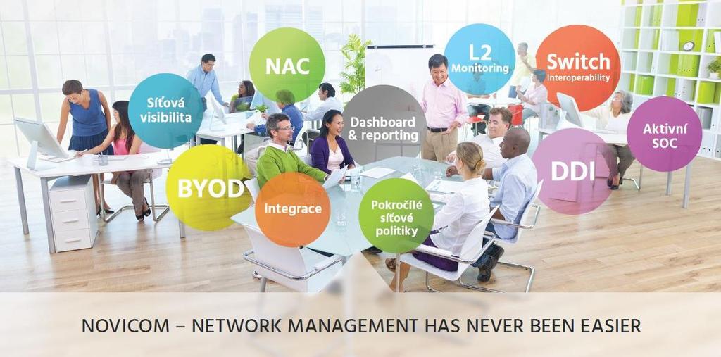 Integrovaný DDI/NAC nástroj pro síťovou visibilitu, pokročilou správu IP adresního prostoru a řízení