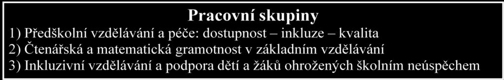 Obrázek 1 Území MAS Železnohorský region s dobrovolnými svazky obcí (DSO) 1.3. Popis struktury MAP Struktura MAP byla řádně řešena s klíčovými aktéry rozvoje vzdělávání v ORP Přelouč.