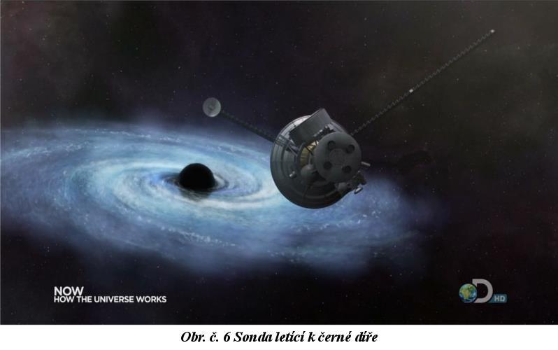 KAPITOLA VI Plány do budoucna 1 Cesta tam, ale nikoli zpět Astronomové chtějí vyslat sondu do černé díry, aby se o ní dozvěděli více informací.