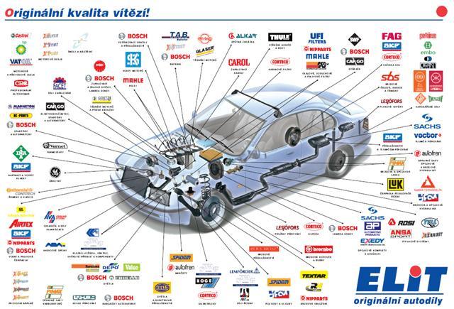 SPOLEHLIVOST SPŠ na Proseku 1-13 Ing. A. Styblíková, Ing. L.