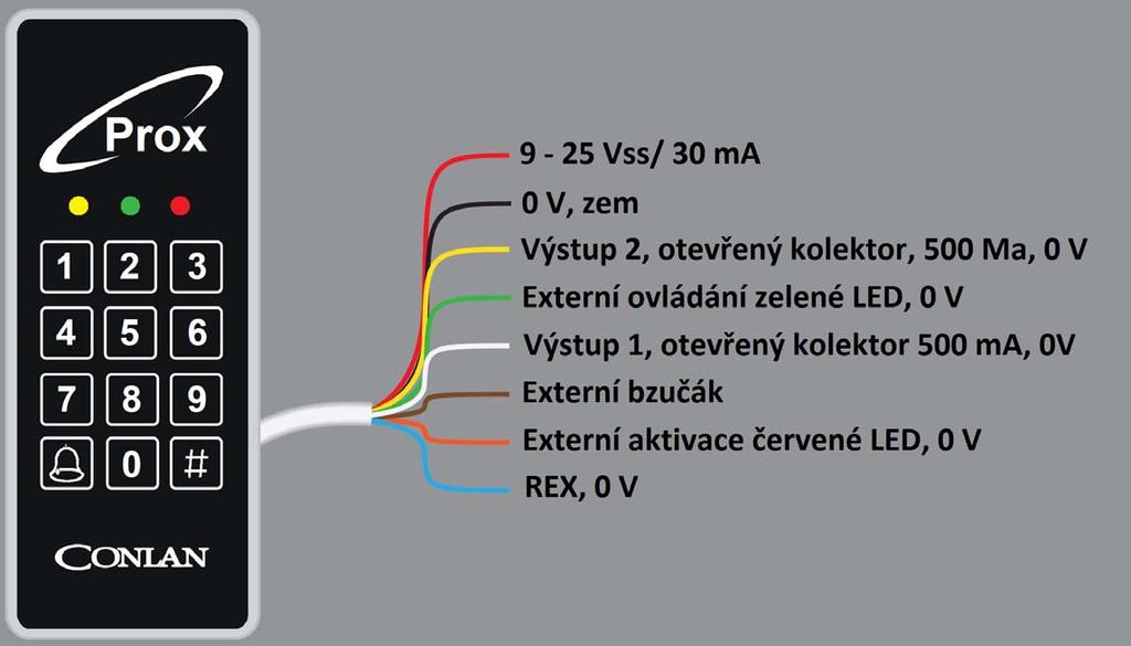 2. ÚVOD CP1000 je kódová klávesnice s integrovanou čtečkou čipů V klidovém režimu: žlutá LED svítí V případě přiložení uloženého čipu nebo registrovaného PIN svítí LED žlutá a zelená V případě