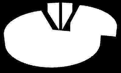 1 4 24 005 177 9; 5% 8; 4% 1.2 4 60 576 976 1. 8 84 582 153 2.1 7 83 145 037 2.2 35 365 501 037 2.3 3 13 625 705 2.