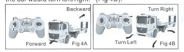 Holder up/down, tractor ON/OFF- návěs se bude pomalu pohybovat směrem dolů po stisknutí tlačítka,