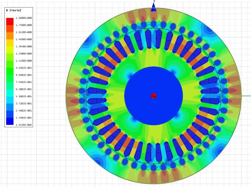 čas výpočtu. Pro napájecí frekvenci 50 Hz je perioda T = 20 ms a tomu odpovídá vzorkovací interval t s = 0,2 ms. Celkový čas simulace je 0,8 s. Při řešení byla uvažovaná mechanická zátěž.