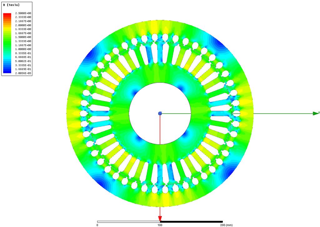 Maximální hodnota magnetické indukce, která se nachází v modelu je přibližně 1,65 T, tato hodnota se nachází v zubech statoru a v