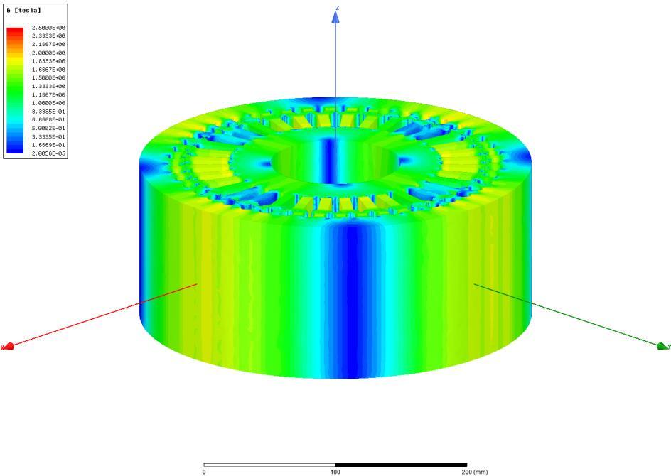 2. Simulaci jsem provedl i pro 3D model, doba výpočtu 3D modelu byla přibližně 10x delší než u 2D.