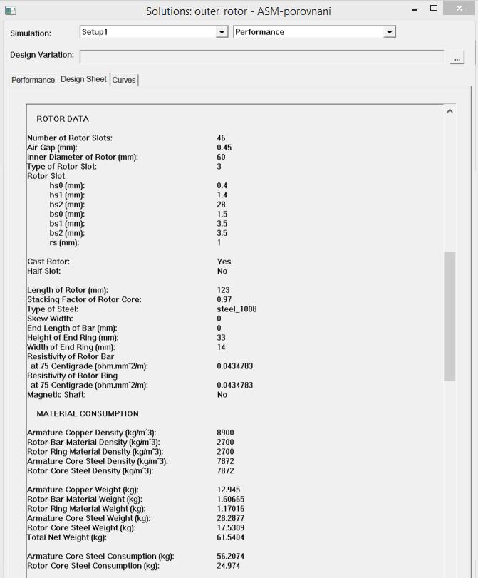 Příloha 2 RMxprt - Solution data: