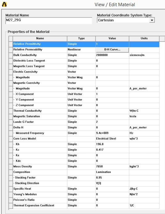 Příloha 18 Parametry materiálu