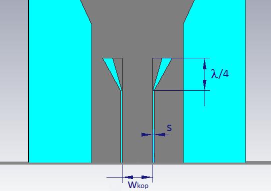 4.4 Návrh koplanárního napájení V nadcházející části je popsán návrh koplanárního napájení trychtýřové antény. Přechod mezi koplanárním vlnovodem a SIW strukturou je realizován pomocí dvou sekcí.