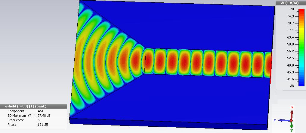 Obr. 26 Vyzařování antény na frekvenci 60 GHz a materiál FoamClad Simulační část pro směrové charakteristiky v rovině H a E je znázorněna na Obr.