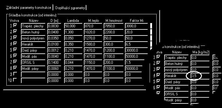 Detail záložky Doplňující parametry Počáteční vlhkost Obr.