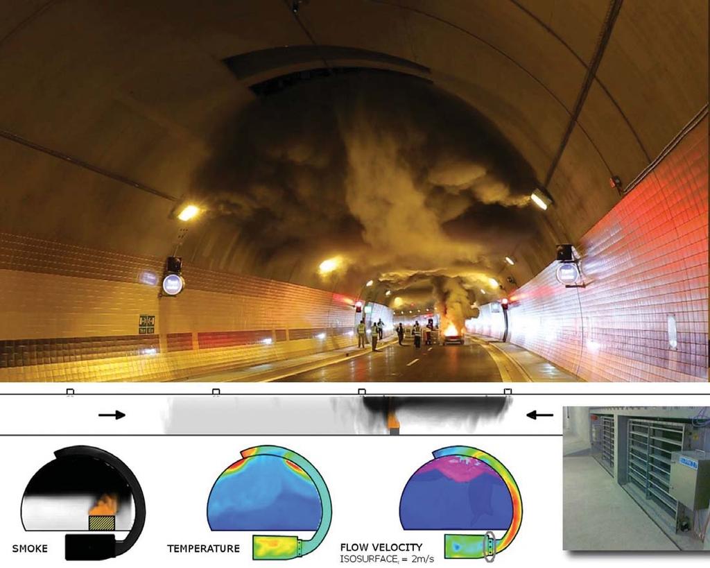 kouř smoke teplota temperature rychlost šíření isoplocha 2 m/s flow velocity isosurface 2m/s Obr. 3 Šíření kouřové vlečky odpovídající 1.