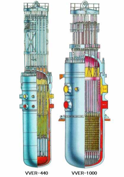 Přeměna jaderné energie na tepelnou je uskutečněna v aktivní zóně tlakové nádoby. Teplo uvolněné ze štěpné reakce přestupuje z palivového článku do chladící kapaliny.