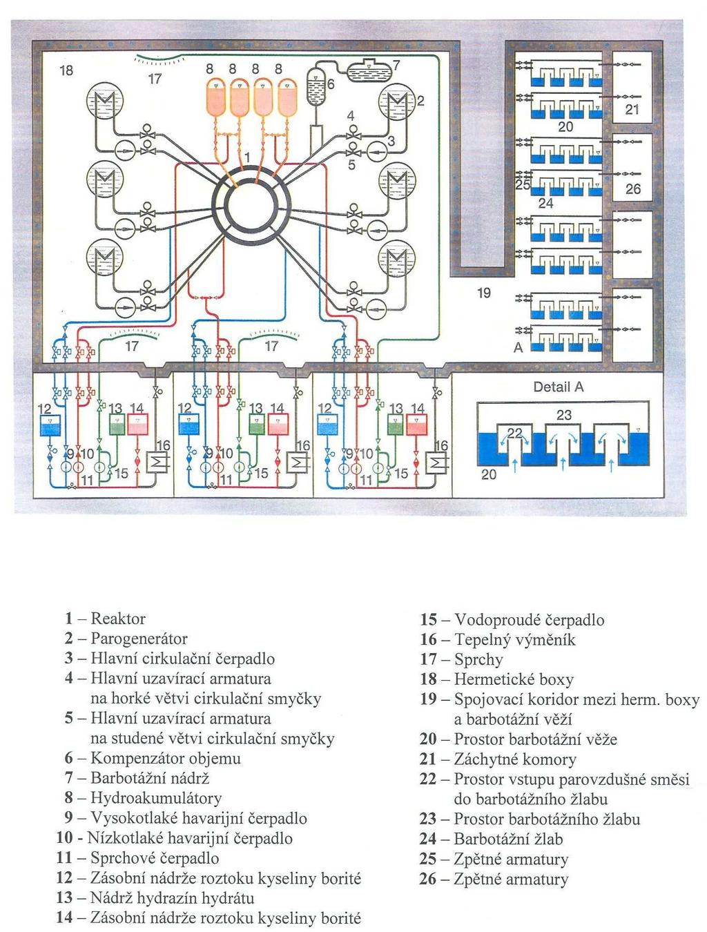 obr.3.1.