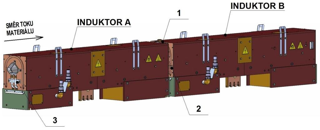 kompaktní ohřívač KSO 1000/1,2-C25 (induktory A a B)