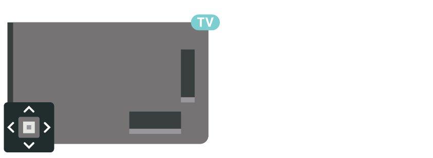 3 Zapnutí a vypnutí 3.1 Zapnutí nebo pohotovostní režim Ujistěte se, že je televizor připojen ke zdroji napájení. Připojte přiložený napájecí kabel ke konektoru AC in na zadní straně televizoru.