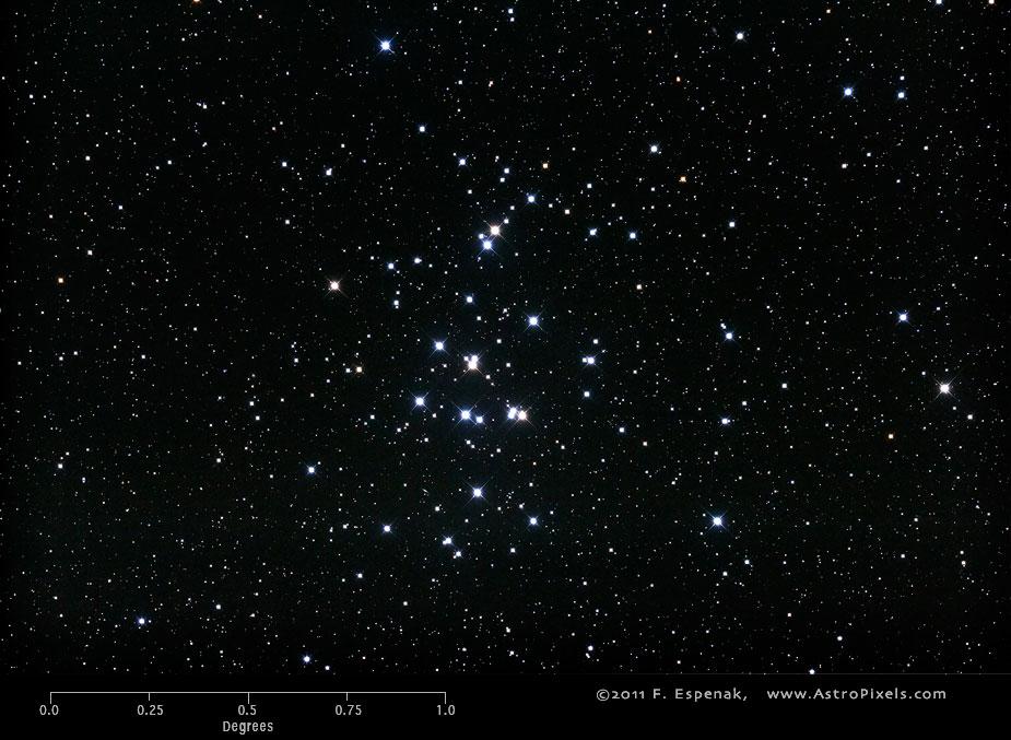 Při pohledu přes dalekohled se rozpadne na asi hvězd s hvězdnou velikostí